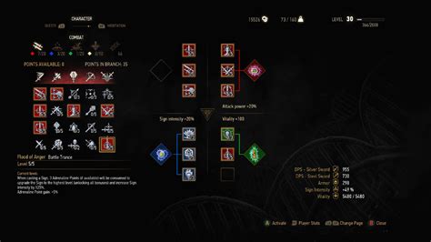 witcher 3 activate abilities.